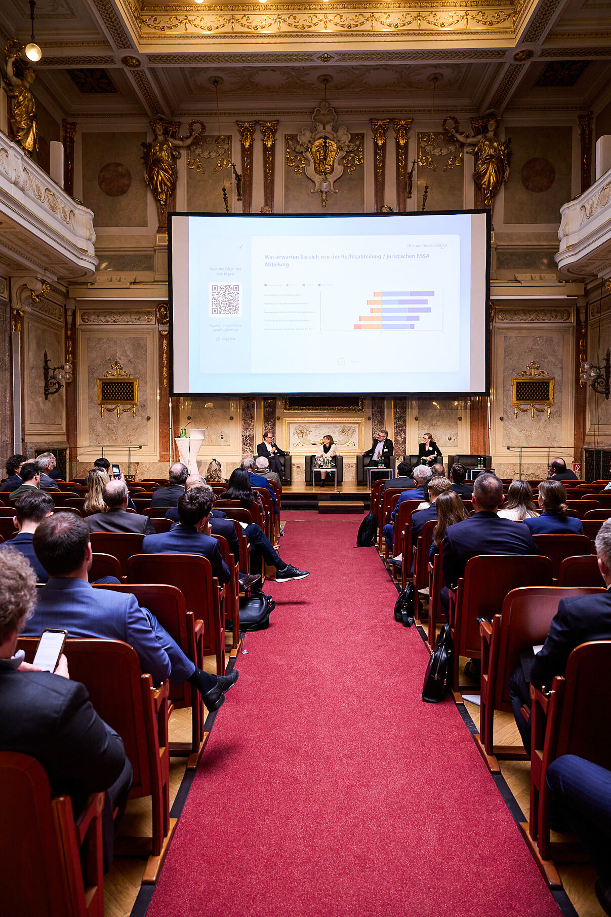 Wiener M&A Day